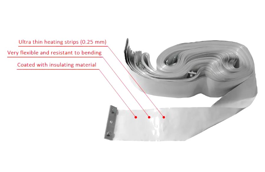 EKOTHERM ALU grijaće trake