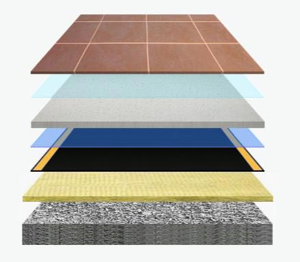 Ugradnja ispod betonske košiljice