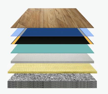 Ugradnja ispod podne obloge